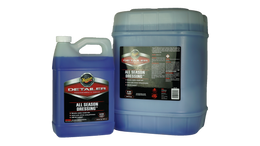 Wheel Dressing & Coating