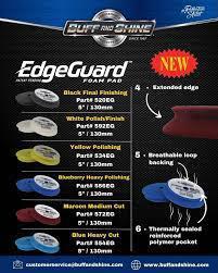 Buff and Shine The NEW EdgeGuard Foam 5" Pad Line Cutting to Polishing  NEW!!!!